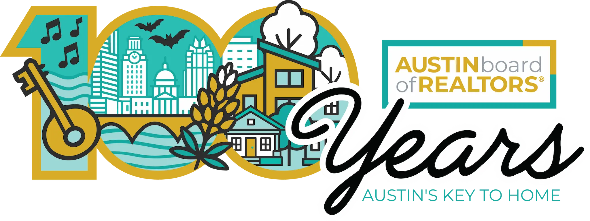 Unlock MLS — Austin Board of REALTORS
