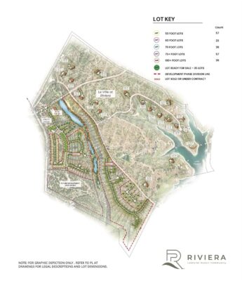 19101 Veranda Walk, Lago Vista
