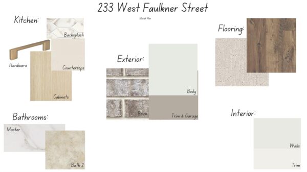 233 West Faulkner St, Liberty Hill