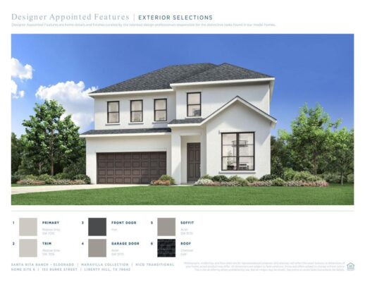153 Burke St, Liberty Hill