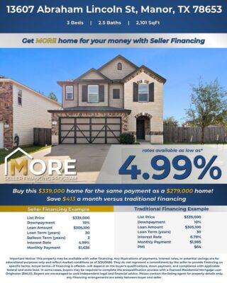 13607 Abraham Lincoln St, Manor