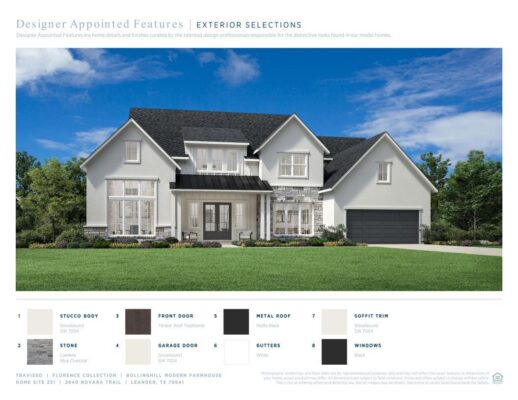 2640 Novara Trl, Leander